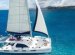 All Inclusive Yacht Charters