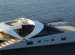Luxury Catamaran Yachts