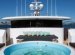 Luxury Yacht hire Sydney