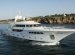 Yacht Charter London